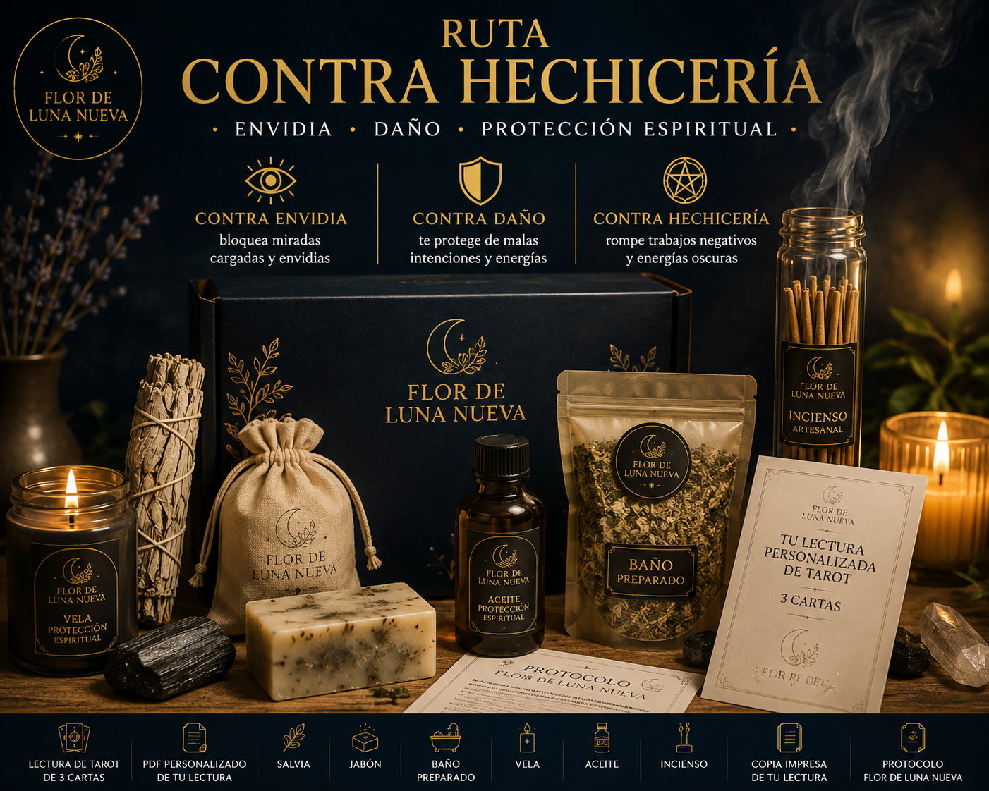 Ruta Contra Hechicería | Envidia · Daño · Protección Espiritual